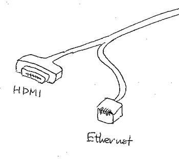 HDMIとEthernetに分岐するケーブル.png